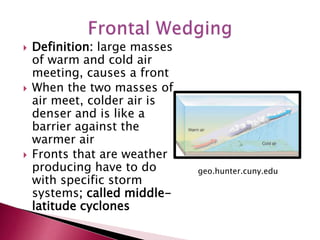  Definition: large masses
of warm and cold air
meeting, causes a front
 When the two masses of
air meet, colder air is
denser and is like a
barrier against the
warmer air
 Fronts that are weather
producing have to do
with specific storm
systems; called middle-
latitude cyclones
geo.hunter.cuny.edu
 