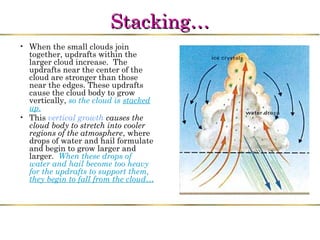 Stacking…Stacking…
• When the small clouds join
together, updrafts within the
larger cloud increase.  The
updrafts near the center of the
cloud are stronger than those
near the edges. These updrafts
cause the cloud body to grow
vertically, so the cloud is stacked
up.
• This vertical growth causes the
cloud body to stretch into cooler
regions of the atmosphere, where
drops of water and hail formulate
and begin to grow larger and
larger.  When these drops of
water and hail become too heavy
for the updrafts to support them,
they begin to fall from the cloud…
 