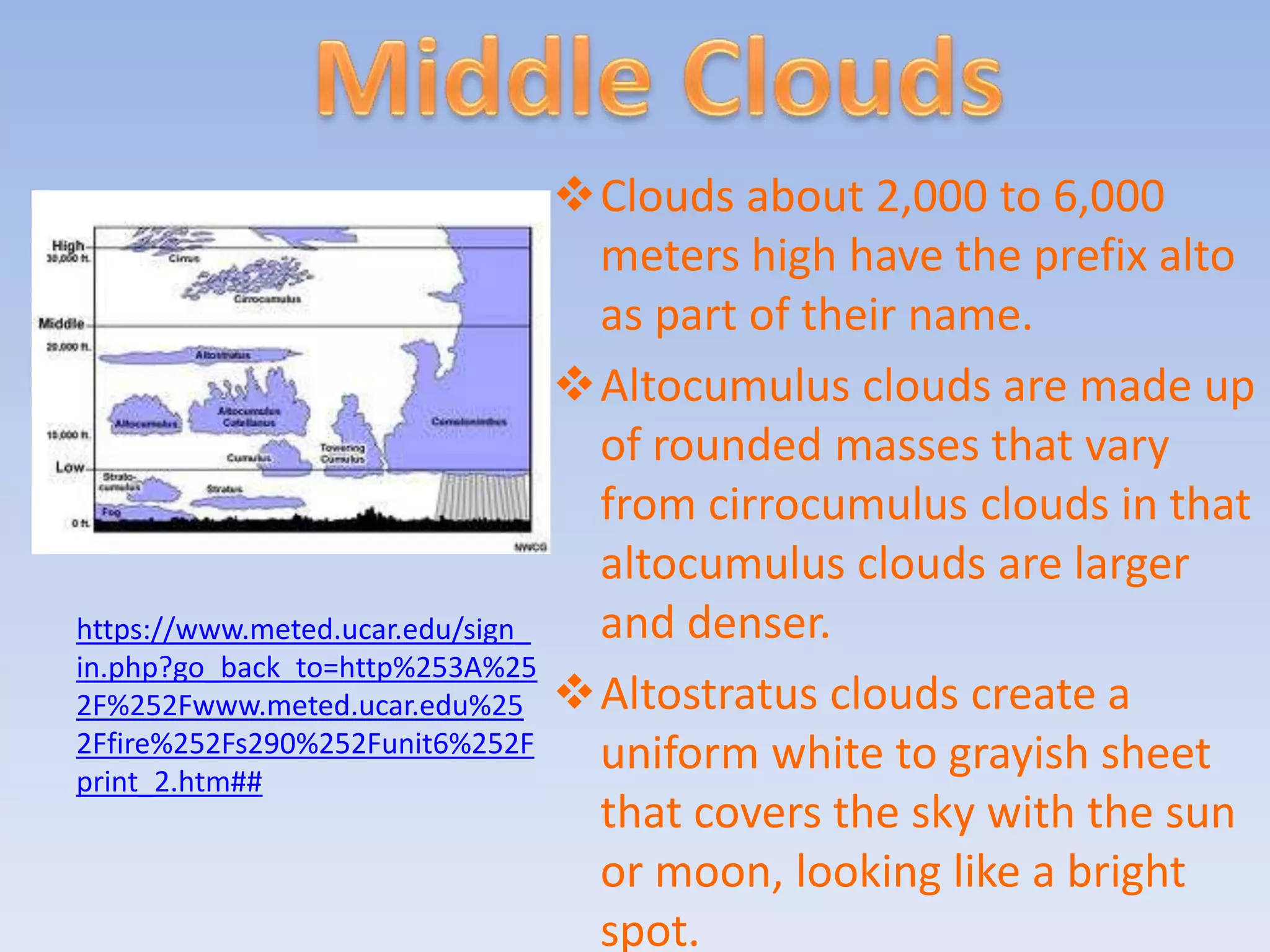Clouds about 2,000 to 6,000
                                    meters high have the prefix alto
                                    as part of their name.
                                   Altocumulus clouds are made up
                                    of rounded masses that vary
                                    from cirrocumulus clouds in that
                                    altocumulus clouds are larger
https://www.meted.ucar.edu/sign_    and denser.
in.php?go_back_to=http%253A%25
2F%252Fwww.meted.ucar.edu%25       Altostratus clouds create a
2Ffire%252Fs290%252Funit6%252F      uniform white to grayish sheet
print_2.htm##
                                    that covers the sky with the sun
                                    or moon, looking like a bright
                                    spot.
 