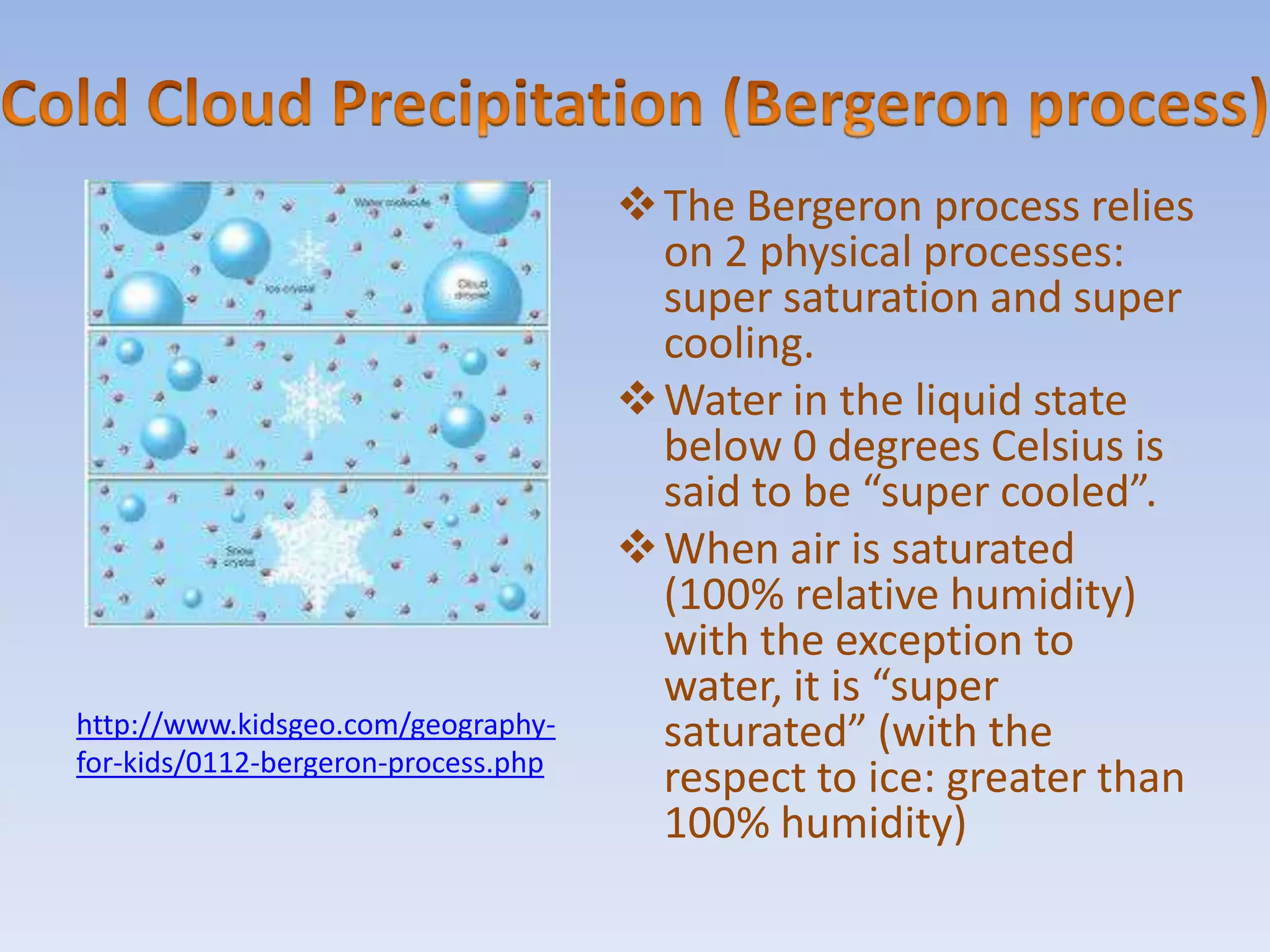 The Bergeron process relies
                                       on 2 physical processes:
                                       super saturation and super
                                       cooling.
                                      Water in the liquid state
                                       below 0 degrees Celsius is
                                       said to be “super cooled”.
                                      When air is saturated
                                       (100% relative humidity)
                                       with the exception to
                                       water, it is “super
http://www.kidsgeo.com/geography-      saturated” (with the
for-kids/0112-bergeron-process.php
                                       respect to ice: greater than
                                       100% humidity)
 