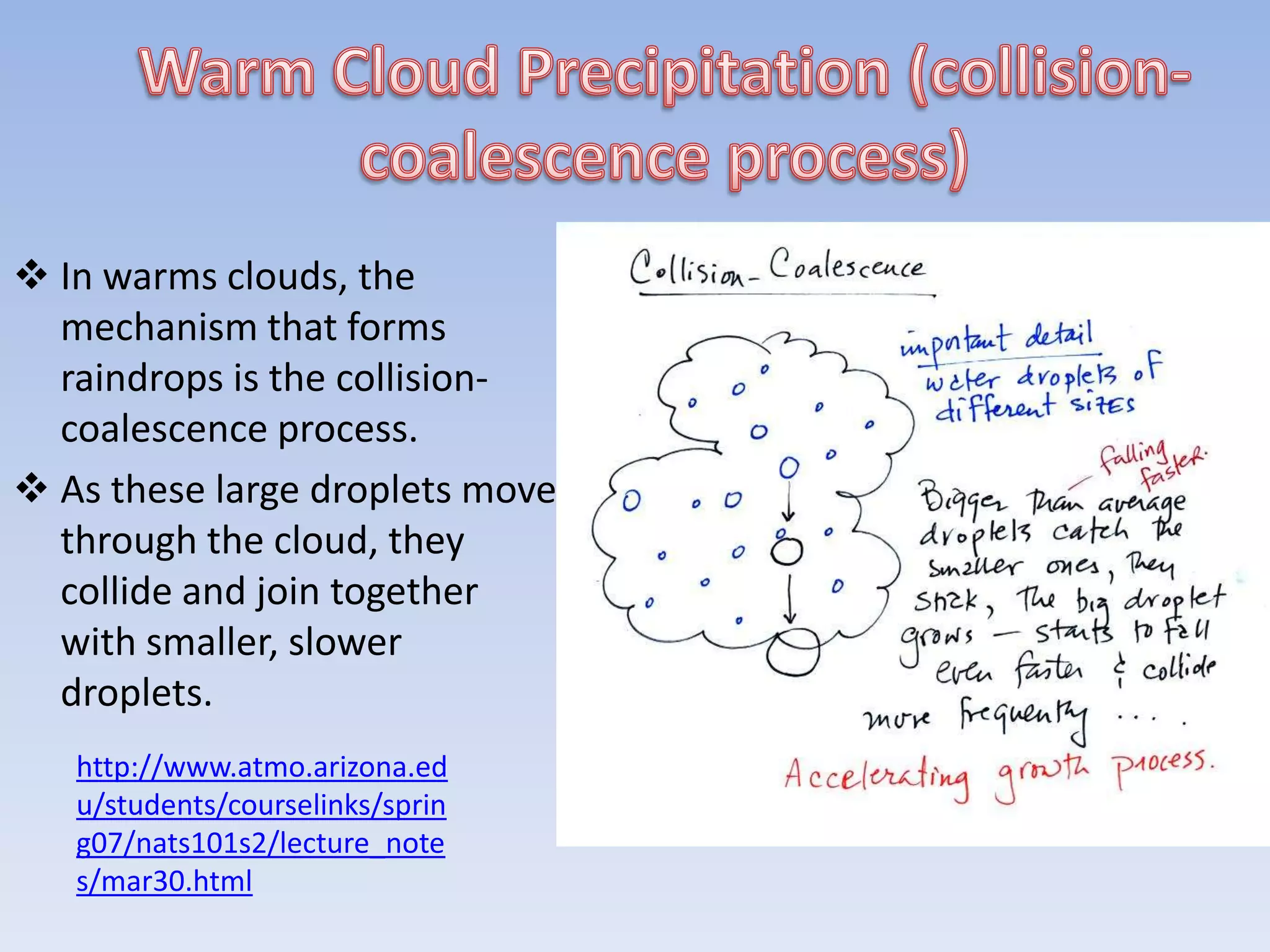  In warms clouds, the
  mechanism that forms
  raindrops is the collision-
  coalescence process.
 As these large droplets move
  through the cloud, they
  collide and join together
  with smaller, slower
  droplets.
   http://www.atmo.arizona.ed
   u/students/courselinks/sprin
   g07/nats101s2/lecture_note
   s/mar30.html
 