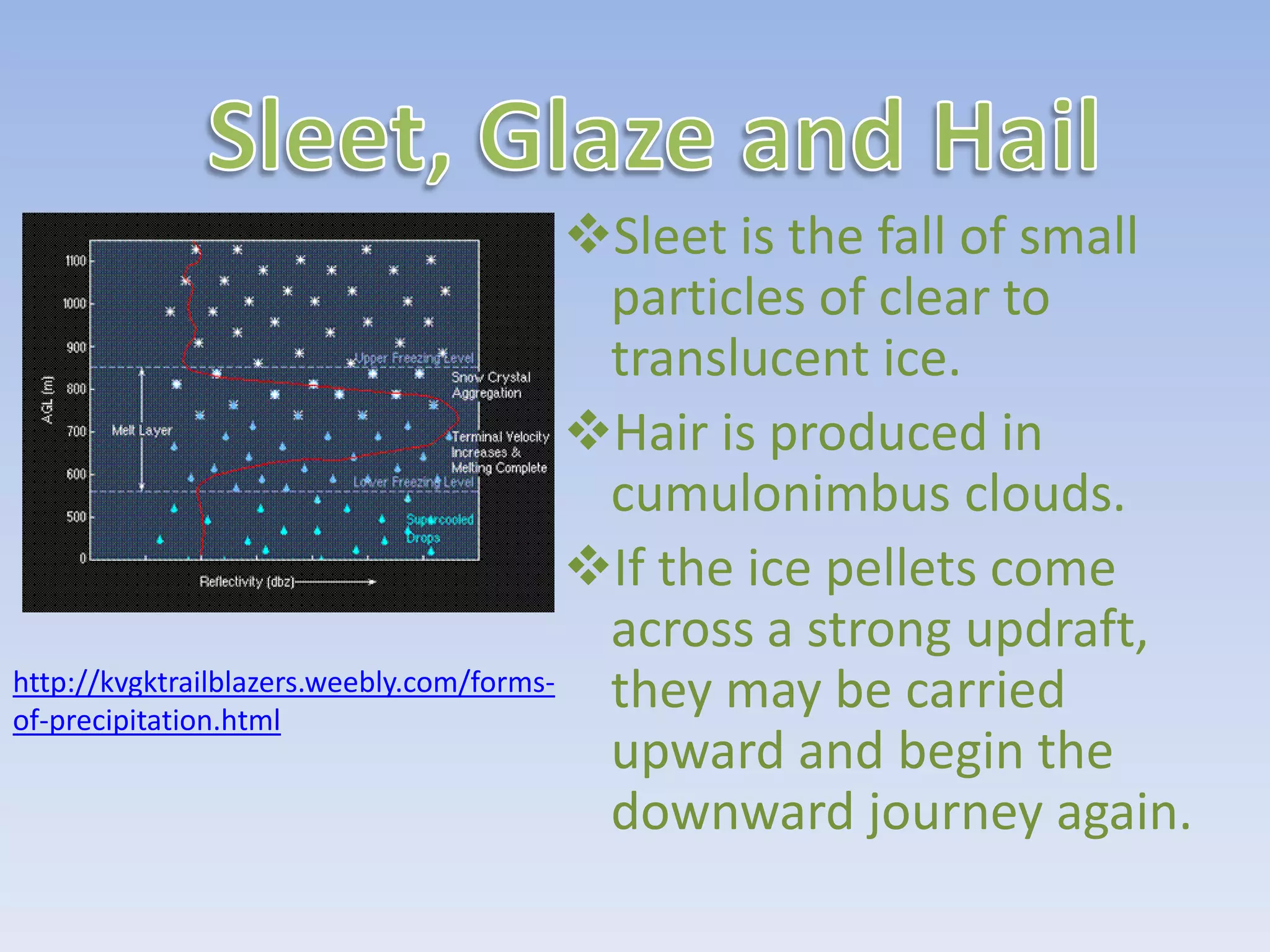 Sleet is the fall of small
                                           particles of clear to
                                           translucent ice.
                                          Hair is produced in
                                           cumulonimbus clouds.
                                          If the ice pellets come
                                           across a strong updraft,
http://kvgktrailblazers.weebly.com/forms-
of-precipitation.html
                                           they may be carried
                                           upward and begin the
                                           downward journey again.
 