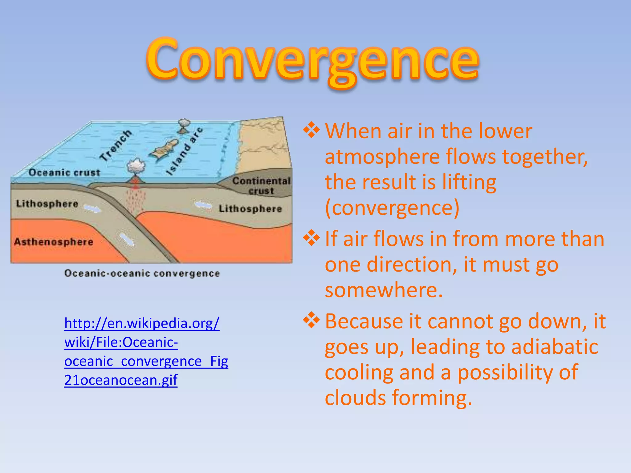  When air in the lower
                             atmosphere flows together,
                             the result is lifting
                             (convergence)
                            If air flows in from more than
                             one direction, it must go
                             somewhere.
http://en.wikipedia.org/    Because it cannot go down, it
wiki/File:Oceanic-           goes up, leading to adiabatic
oceanic_convergence_Fig
21oceanocean.gif             cooling and a possibility of
                             clouds forming.
 