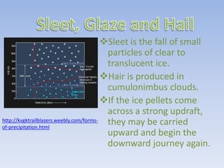Sleet is the fall of small
                                           particles of clear to
                                           translucent ice.
                                          Hair is produced in
                                           cumulonimbus clouds.
                                          If the ice pellets come
                                           across a strong updraft,
http://kvgktrailblazers.weebly.com/forms-
of-precipitation.html
                                           they may be carried
                                           upward and begin the
                                           downward journey again.
 