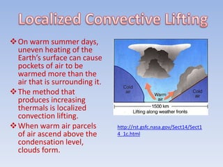  On warm summer days,
  uneven heating of the
  Earth’s surface can cause
  pockets of air to be
  warmed more than the
  air that is surrounding it.
 The method that
  produces increasing
  thermals is localized
  convection lifting.
 When warm air parcels         http://rst.gsfc.nasa.gov/Sect14/Sect1
  of air ascend above the       4_1c.html
  condensation level,
  clouds form.
 