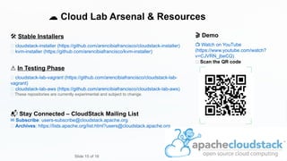 ☁️Cloud Lab Arsenal & Resources
️
🛠️Stable Installers
🔗 cloudstack-installer (https://github.com/arencibiafrancisco/cloudstack-installer)
🔗 kvm-installer (https://github.com/arencibiafrancisco/kvm-installer)
⚠️In Testing Phase
🧪 cloudstack-lab-vagrant (https://github.com/arencibiafrancisco/cloudstack-lab-
vagrant)
🧪 cloudstack-lab-aws (https://github.com/arencibiafrancisco/cloudstack-lab-aws)
🧩 These repositories are currently experimental and subject to change.
📬 Stay Connected – CloudStack Mailing List
✉️Subscribe: users-subscribe@cloudstack.apache.org
📂 Archives: https://lists.apache.org/list.html?users@cloudstack.apache.org
🎬 Demo
📺 Watch on YouTube
(https://www.youtube.com/watch?
v=CJVRN_jbeCQ)
📱 Scan the QR code
Slide 15 of 16
 