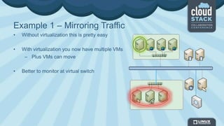 Example 1 – Mirroring Traffic
• Without virtualization this is pretty easy
• With virtualization you now have multiple VMs
– Plus VMs can move
• Better to monitor at virtual switch
 