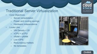 Traditional Server Virtualization
• Core Objectives
– Server consolidation
– Power and cooling savings
– Hardware independence
• Looks Like
– VM Density < 20
– vCPU = pCPU
– vRAM = pRAM
– Low IOPS
– Redundancy matters
– No templates
 
