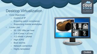 Desktop Virtualization
• Core Objectives
– Control of IP
– Ensuring patch compliance
– Supporting mobile workstyles
• Looks Like
– 50 -100 VMs per host
– 2-4 vCores = pCore
– 1-2 vRAM = pRAM
– High IOPS
– Boot storms
– Network contention
– Highly templated
 