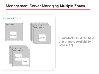 Cloud stack overview | PPTX