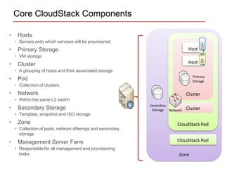 • Hosts
• Servers onto which services will be provisioned
• Primary Storage
• VM storage
• Cluster
• A grouping of hosts and their associated storage
• Pod
• Collection of clusters
• Network
• Within the same L2 switch
• Secondary Storage
• Template, snapshot and ISO storage
• Zone
• Collection of pods, network offerings and secondary
storage
• Management Server Farm
• Responsible for all management and provisioning
tasks Zone
CloudStack Pod
Cluster
Host
Host
Primary
Storage
VM
VM
CloudStack Pod
Cluster
Secondary
Storage Network
Core CloudStack Components
 