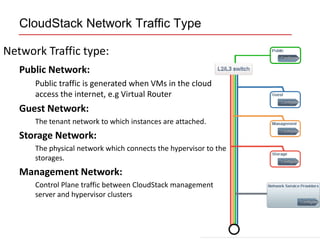 Cloud stack overview | PPTX