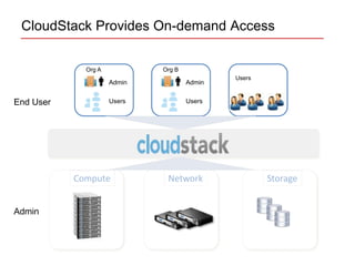 Cloud stack overview | PPTX