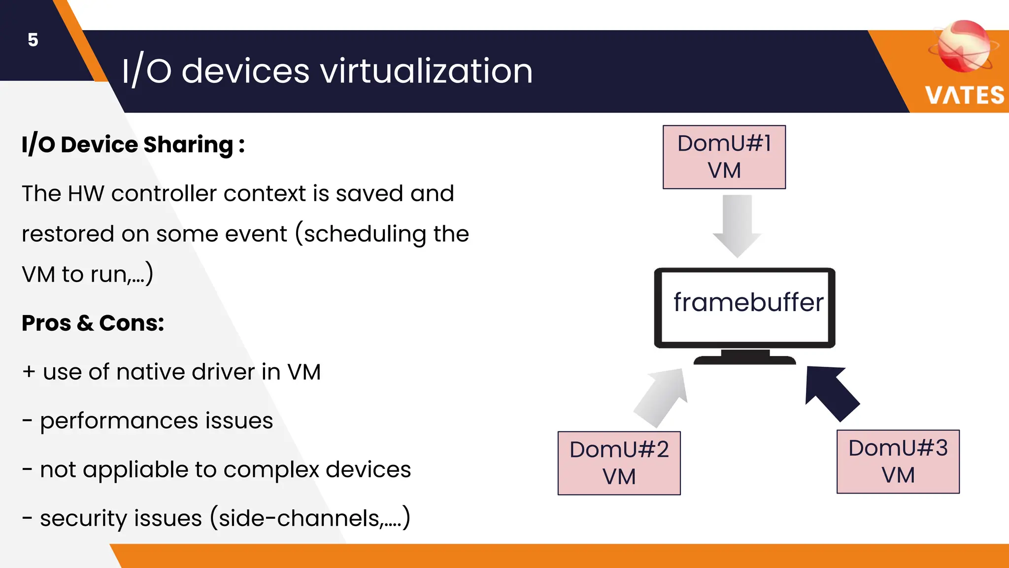 Xcp Stack Enabling DPU Hardware Accelerators in XCP-ng Cloud Platform Environment ...