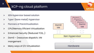 XCP-ng cloud platform
➢ XEN Hypervisor based solution
➢ Type I (bare metal) Hypervisor
➢ Pionners of ParaVirtualization
➢ ...