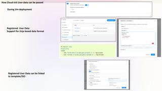 How Cloud-init User-data can be passed
During Vm-deployment
Registered User Data
Support for Jinja based data format
Registered User Data can be linked
to template/ISO
 