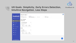 CloudStack UI | PDF