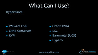 What Can I Use?
Hypervisors

VMware ESXi
Citrix XenServer
KVM

Oracle OVM
LXC
Bare metal (UCS)
Hyper-V

www.shapeblue.com

 