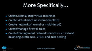 More Specifically…
Create, start & stop virtual machines
Create virtual machines from templates
Create networks (normal or multi-tiered)
Create/manage firewall rules
Create/management network services such as load
balancing, static NAT, VPNs, and auto scaling

www.shapeblue.com

 