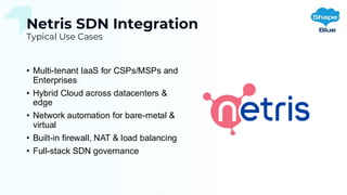 Netris SDN Integration
Typical Use Cases
• Multi-tenant IaaS for CSPs/MSPs and
Enterprises
• Hybrid Cloud across datacenters &
edge
• Network automation for bare-metal &
virtual
• Built-in firewall, NAT & load balancing
• Full-stack SDN governance
 