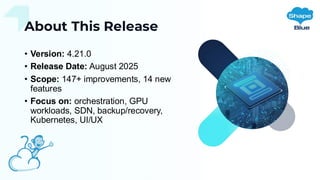 About This Release
• Version: 4.21.0
• Release Date: August 2025
• Scope: 147+ improvements, 14 new
features
• Focus on: orchestration, GPU
workloads, SDN, backup/recovery,
Kubernetes, UI/UX
 