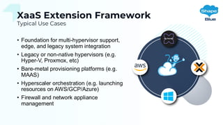 XaaS Extension Framework
Typical Use Cases
• Foundation for multi-hypervisor support,
edge, and legacy system integration
• Legacy or non-native hypervisors (e.g.
Hyper-V, Proxmox, etc)
• Bare-metal provisioning platforms (e.g.
MAAS)
• Hyperscaler orchestration (e.g. launching
resources on AWS/GCP/Azure)
• Firewall and network appliance
management
 