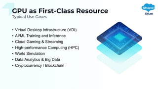 GPU as First-Class Resource
Typical Use Cases
• Virtual Desktop Infrastructure (VDI)
• AI/ML Training and Inference
• Cloud Gaming & Streaming
• High-performance Computing (HPC)
• World Simulation
• Data Analytics & Big Data
• Cryptocurrency / Blockchain
 