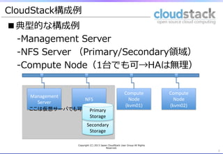 ■典型的な構成例例 　
-‐‑‒Management  Server
-‐‑‒NFS  Server  （Primary/Secondary領領域）
-‐‑‒Compute  Node（1台でも可→HAは無理理）
 　
2	
CloudStack構成例例
Management	
  
Server	
  
NFS	
Compute　
Node	
  
(kvm01)	
Compute	
  
Node	
  
(kvm02)	
Secondary	
  
Storage	
Primary	
  
Storage	
ここは仮想サーバでも可	
Copyright  (C)  2013  Japan  CloudStack  User  Group  All  Rights  
Reserved.
 