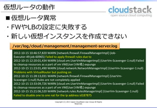 仮想ルータの動作
■仮想ルータ異異常
・FWやLBの設定に失敗する
・新しい仮想インスタンスを作成できない
2012-­‐10-­‐15	
  10:46:57,820	
  WARN	
  [network.ﬁrewall.FirewallManagerImpl]	
  (Job-­‐
Executor-­‐49:job-­‐60965)	
  Failed	
  to	
  apply	
  ﬁrewall	
  rules	
  due	
  to	
  
2012-­‐10-­‐15	
  12:20:01,434	
  WARN	
  [cloud.vm.UserVmManagerImpl]	
  (UserVm-­‐Scavenger-­‐1:null)	
  Failed	
  
to	
  cleanup	
  resources	
  as	
  a	
  part	
  of	
  vm	
  VM[User|VM名]	
  expunge	
  
2012-­‐10-­‐15	
  11:23:01,490	
  WARN	
  [cloud.network.NetworkManagerImpl]	
  (UserVm-­‐Scavenger-­‐1:null)	
  
Problems	
  with	
  VirtualRouter	
  but	
  pushing	
  on	
  
2012-­‐10-­‐15	
  11:28:13,031	
  WARN	
  [network.ﬁrewall.FirewallManagerImpl]	
  (UserVm-­‐
Scavenger-­‐1:null)	
  Rules	
  are	
  not	
  completely	
  applied	
  
2012-­‐10-­‐15	
  13:33:09,726	
  WARN	
  [cloud.vm.UserVmManagerImpl]	
  (UserVm-­‐Scavenger-­‐1:null)	
  Failed	
  
to	
  cleanup	
  resources	
  as	
  a	
  part	
  of	
  vm	
  VM[User|VM名]	
  expunge	
  
2012-­‐10-­‐15	
  15:21:06,520	
  WARN	
  [network.rules.RulesManagerImpl]	
  (UserVm-­‐Scavenger-­‐1:null)	
  
Failed	
  to	
  disable	
  one	
  to	
  one	
  nat	
  for	
  the	
  ip	
  address	
  id187875	
/var/log/cloud/management/management-‐‑‒server.log
Copyright  (C)  2013  Japan  CloudStack  User  Group  All  Rights  
Reserved.
 
