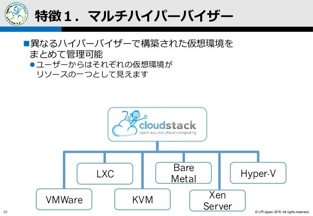 Cloudstack 管理者ガイド