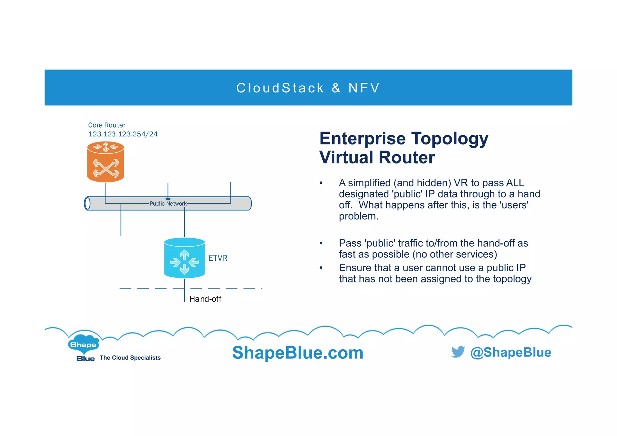 C l i c k t o e d i t
The Cloud Specialists ShapeBlue.com @ShapeBlue
Enterprise Topology
Virtual Router
• A simplified (and hidden) VR to pass ALL
designated 'public' IP data through to a hand
off. What happens after this, is the 'users'
problem.
• Pass 'public' traffic to/from the hand-off as
fast as possible (no other services)
• Ensure that a user cannot use a public IP
that has not been assigned to the topology
C l o u d S t a c k & N F V
Public Network
Hand-off
ETVR
Core Router
123.123.123.254/24
 