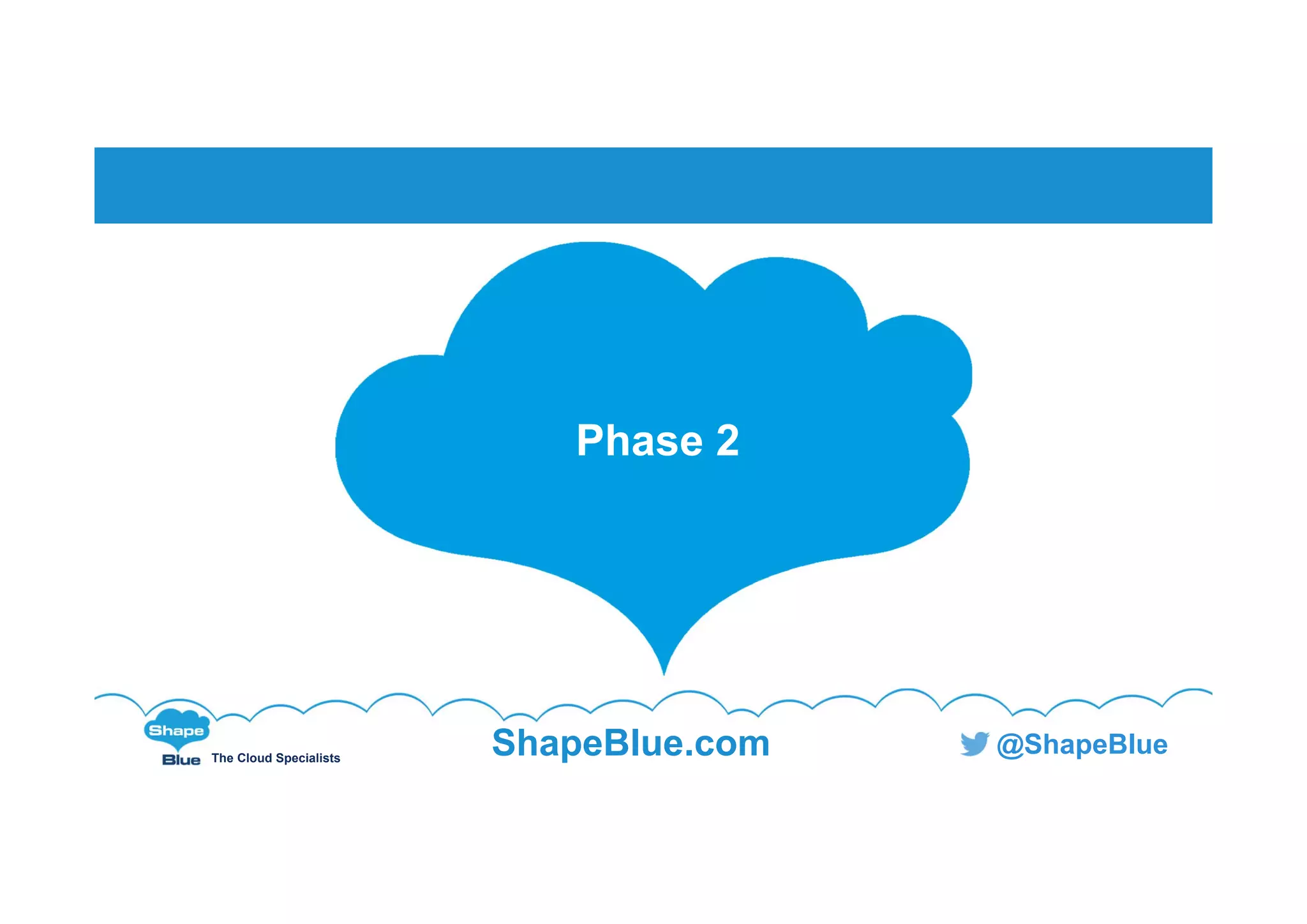 The Cloud Specialists
ShapeBlue.com @ShapeBlue
Phase 2
 