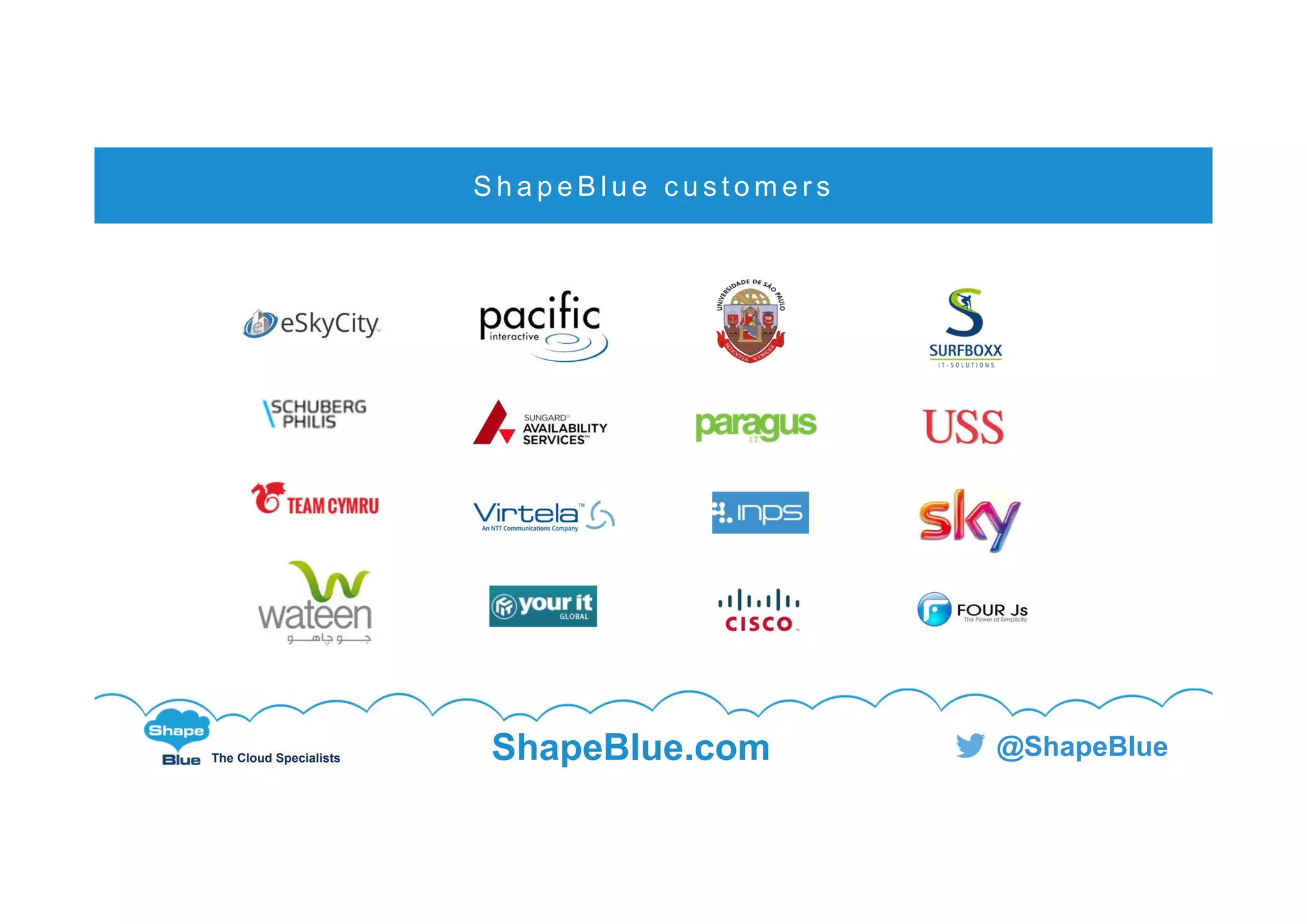 C l i c k t o e d i t
The Cloud Specialists ShapeBlue.com @ShapeBlue
S h a p e B l u e c u s t o m e r s
 