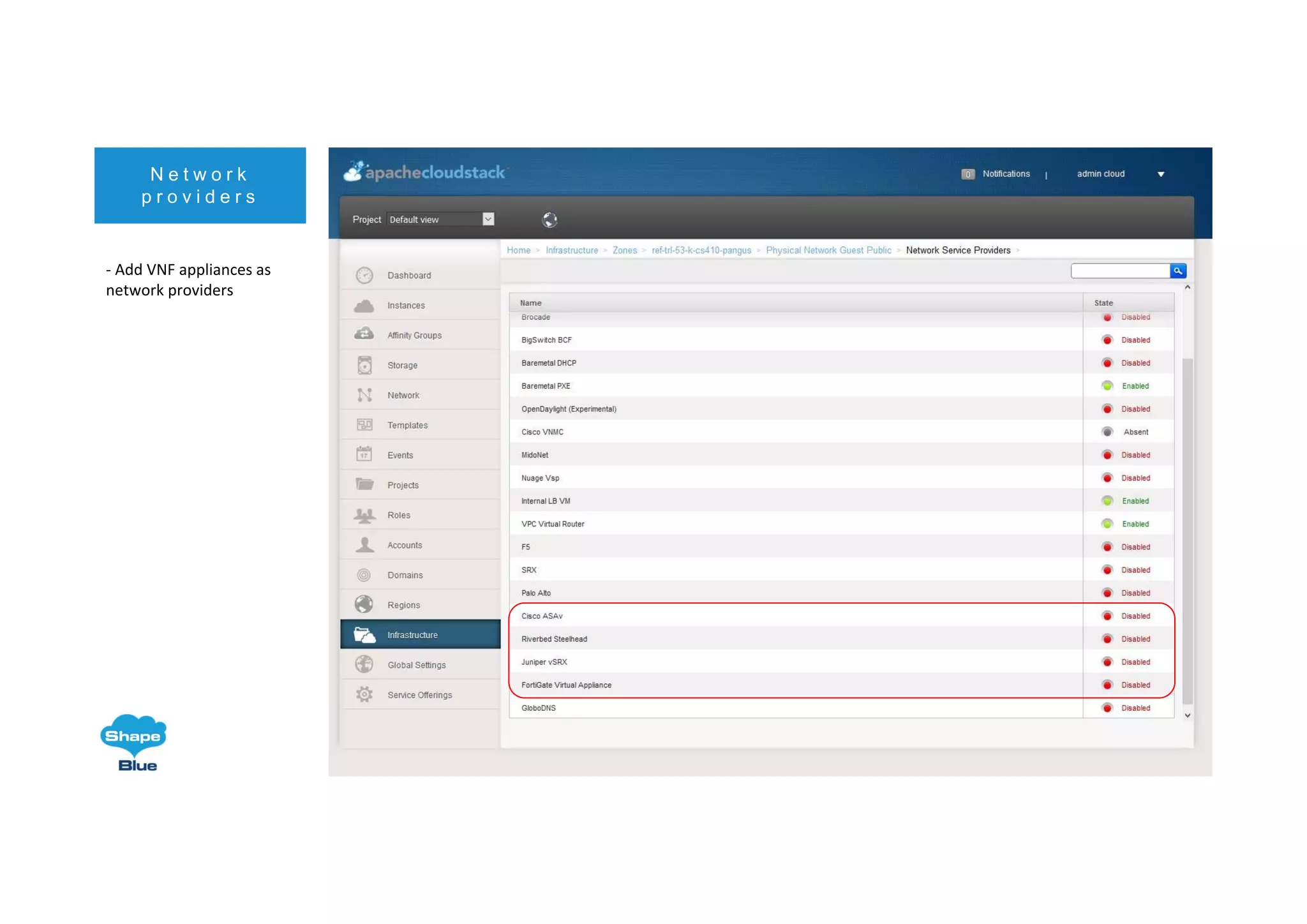 N e t w o r k
p r o v i d e r s
‐ Add VNF appliances as 
network providers
 