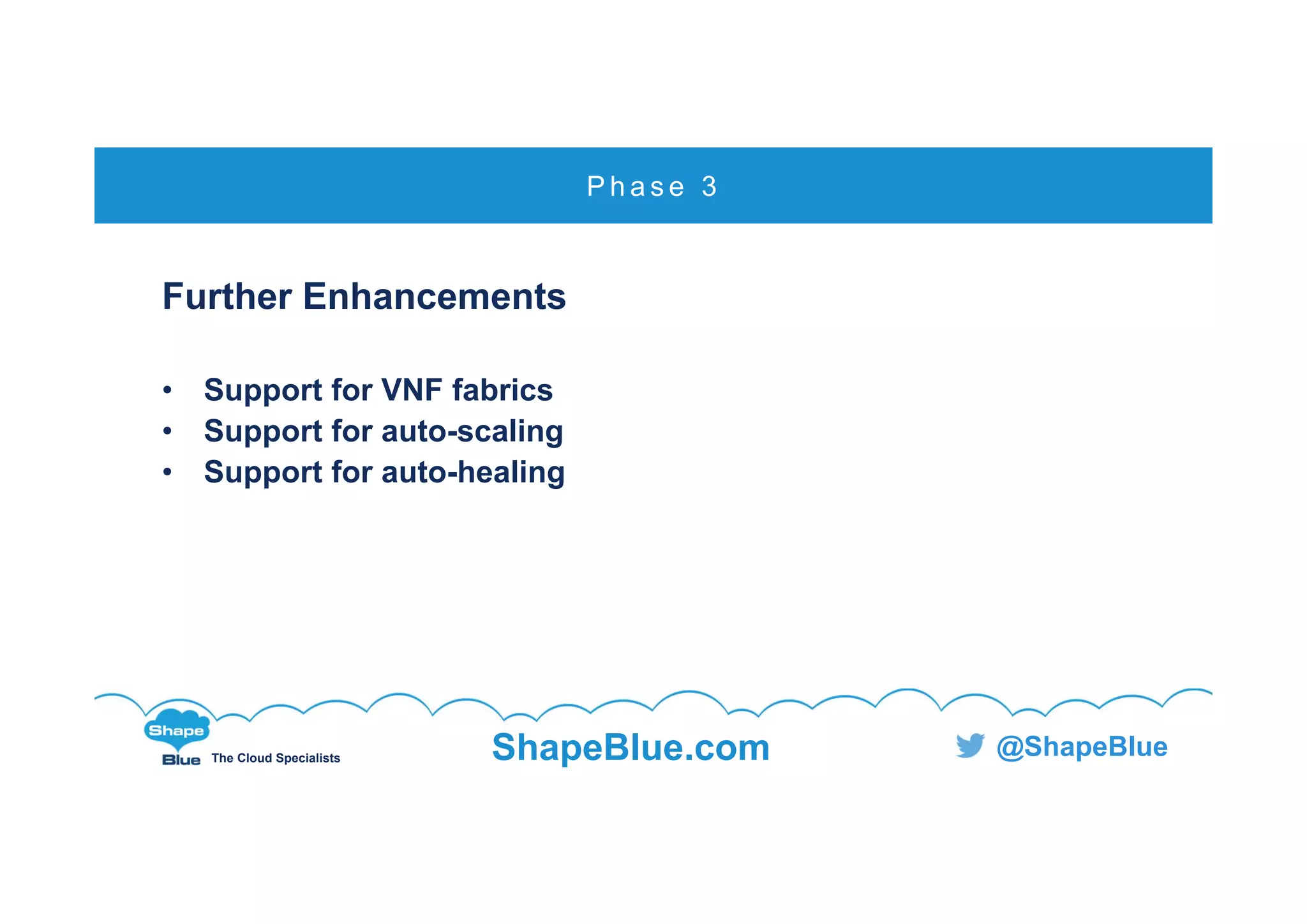 C l i c k t o e d i t
The Cloud Specialists ShapeBlue.com @ShapeBlue
Further Enhancements
• Support for VNF fabrics
• Support for auto-scaling
• Support for auto-healing
P h a s e 3
 