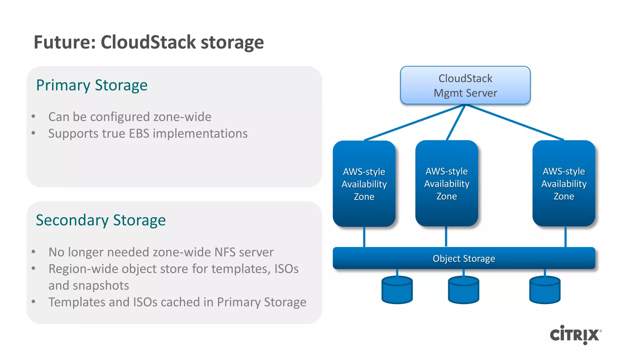 Future: CloudStack storage
                                                                  CloudStack
Primary Storage                                                   Mgmt Server

• Can be configured zone-wide
• Supports true EBS implementations

                                                 AWS-style      AWS-style          AWS-style
                                                 Availability   Availability       Availability
                                                   Zone           Zone               Zone

Secondary Storage
• No longer needed zone-wide NFS server                           Object Storage
• Region-wide object store for templates, ISOs
  and snapshots
• Templates and ISOs cached in Primary Storage
 