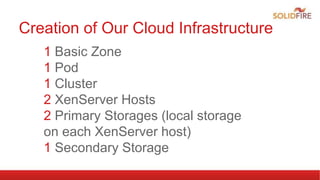 Creation of Our Cloud Infrastructure
1 Basic Zone
1 Pod
1 Cluster
2 XenServer Hosts
2 Primary Storages (local storage
on each XenServer host)
1 Secondary Storage
 