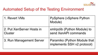 Automated Setup of the Testing Environment
1. Revert VMs PySphere (vSphere Python
Module)
2. Put XenServer Hosts in
Cluster
xmlrpclib (Python Module) to
send XenAPI commands
3. Run Management Server Paramiko (Python Module that
implements SSH v2 protocol)
 