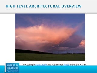 H I G H L E V E L A RC H I T EC T U R A L OV E RV I E W




            © Copyright David Baird and licensed for reuse under this CC-BY
 