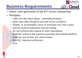 Business Requirements
• Vision: next-generation of full ICT service outsourcing
• Principles:
   –   100% free libre Open Source; commodity hardware
   –   Mach value-adds through SI and staff service excellence
   –   Flexible, to accommodate waves of innovation over next 5 years
   –   Extreme levels of automation and self-healing
   –   No real technical skill required to enact subscriptions
   –   Moderate technical skill required to provision and maintain platform
   –   Scale out “just-in-time” per sales/revenue
   –   Multi-DC, federated architecture
   –   IPv6




                                                                              14
 