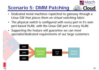 Scenario 5: DMM Patching
• Dedicated metal machines repatched to gateway through a
  Linux GW that places them on virtual switching fabric
• The physical switch is configured with every port in it’s own
  port-based VLAN, with the Linux GW port in every VLAN
• Supporting the feature will guarantee we can meet
  specialist/dedicated requirements of our large customers


          DMM


          DMM
                     Physical     Linux       Virtual
                      Switch       GW         Switch
          DMM




                                                                  24
 