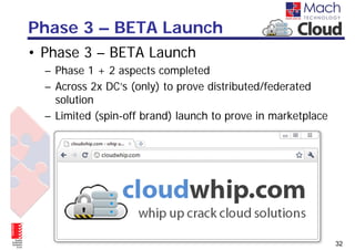 Phase 3 – BETA Launch
• Phase 3 – BETA Launch
  – Phase 1 + 2 aspects completed
  – Across 2x DC’s (only) to prove distributed/federated
    solution
  – Limited (spin-off brand) launch to prove in marketplace




                                                              32
 