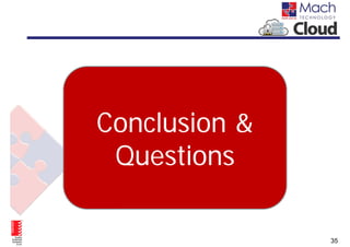 Conclusion &
 Questions

               35
 