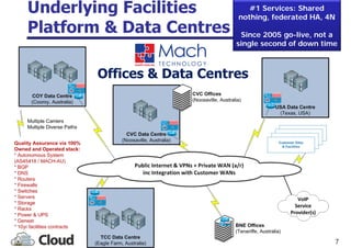 Underlying Facilities        #1 Services: Shared
                          nothing, federated HA, 4N
Platform & Data Centres    Since 2005 go-live, not a
                          single second of down time




                                                      7
 