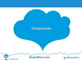 The Cloud Specialists
ShapeBlue.com @ShapeBlue
Components
 