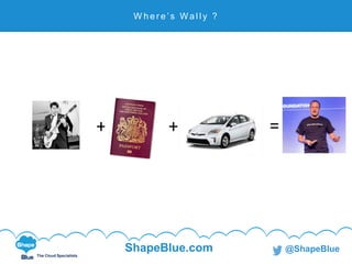 C l i c k t o e d i t
The Cloud Specialists
ShapeBlue.com @ShapeBlue
W h e r e ’s P a u l
+ =+
W h e r e ’s W a l l y ?
 