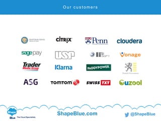 C l i c k t o e d i t
The Cloud Specialists
ShapeBlue.com @ShapeBlue
S h a p e B l u e c u s t o m e r s
O u r c u s t o m e r s
 