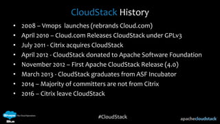 #CloudStack
CloudStack History
• 2008 – Vmops launches (rebrands Cloud.com)
• April 2010 – Cloud.com Releases CloudStack under GPLv3
• July 2011 - Citrix acquires CloudStack
• April 2012 - CloudStack donated to Apache Software Foundation
• November 2012 – First Apache CloudStack Release (4.0)
• March 2013 - CloudStack graduates from ASF Incubator
• 2014 – Majority of committers are not from Citrix
• 2016 – Citrix leave CloudStack
 