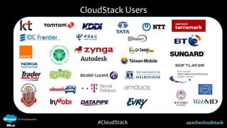 #CloudStack
CloudStack Users
 