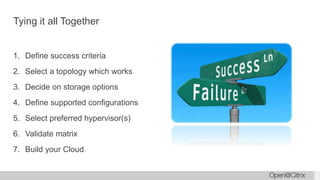 Tying it all Together
1. Define success criteria
2. Select a topology which works
3. Decide on storage options
4. Define supported configurations
5. Select preferred hypervisor(s)
6. Validate matrix
7. Build your Cloud
 
